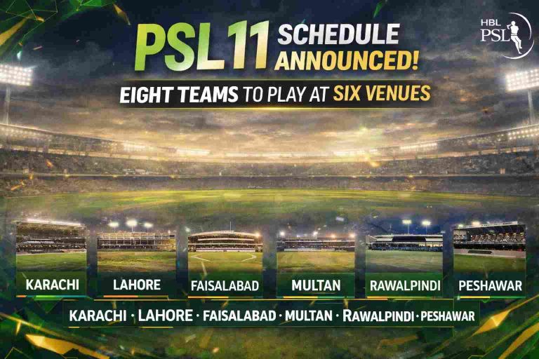 PSL 11 Schedule Announced Eight Teams to Play Across Six Venues Pakistan Super League